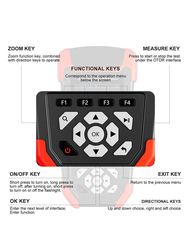 NOYAFA NF-981 Fiber Optic Tester and Fault Locator with OTDR Meter