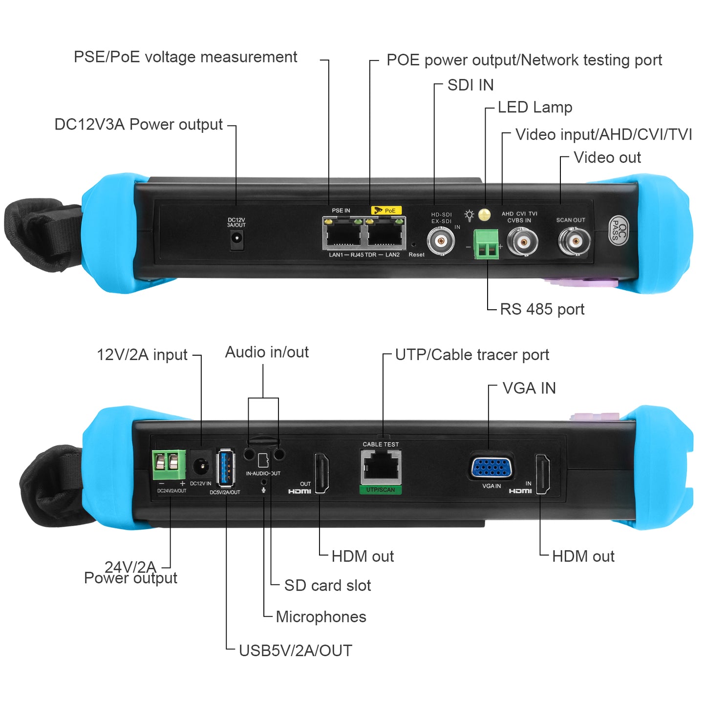 Wholesale NF-716-CCTV-Ipc-tester